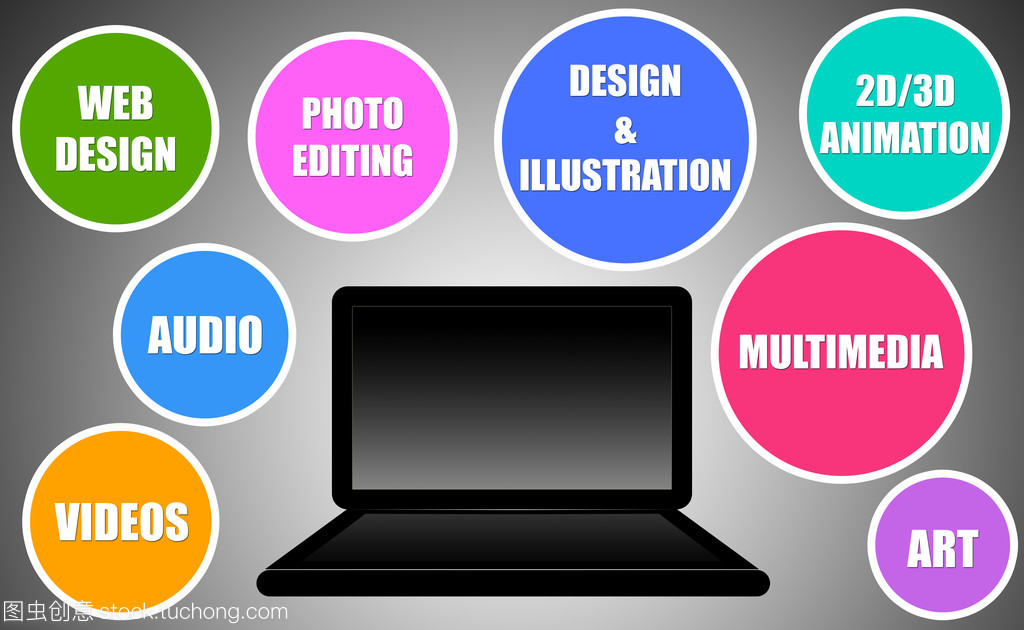 藝術、設計與多媒體編程 融合創新與互動的設計概念